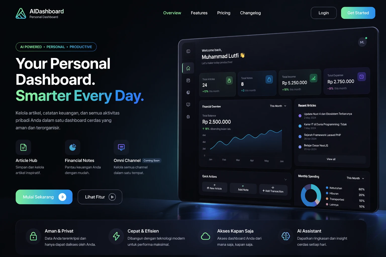 Personal Dashboard