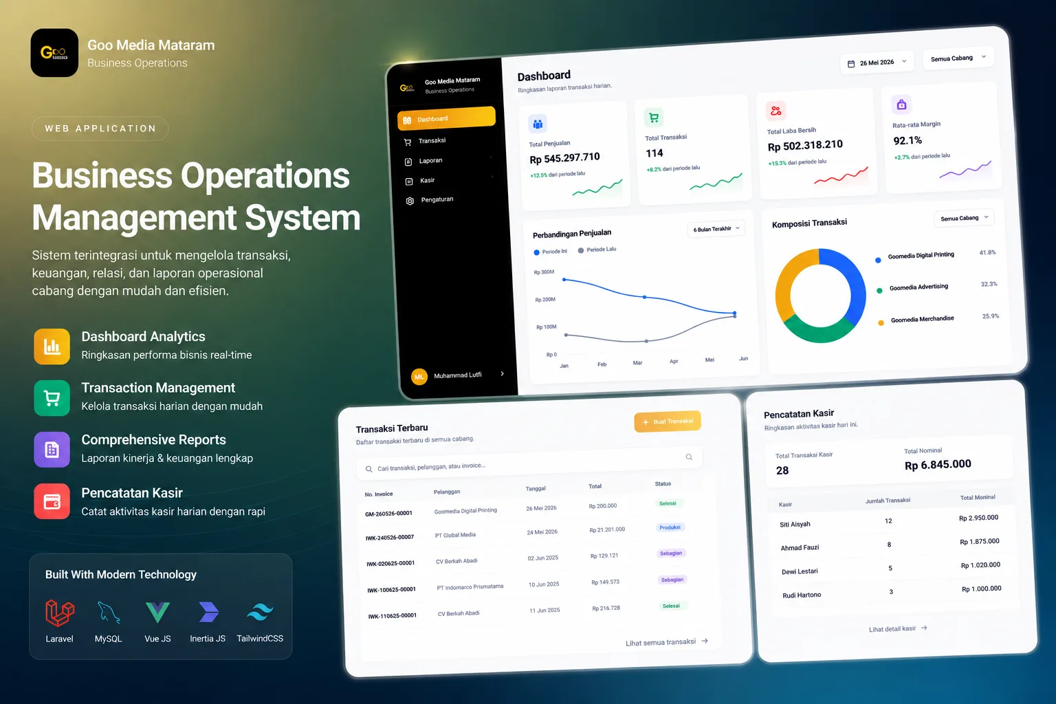Goomedia.id POS System project preview by Muhammad Lutfi